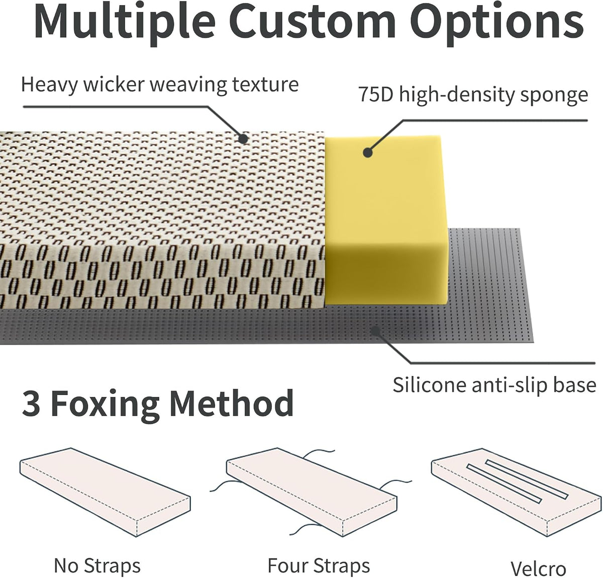 Custom Size Window Bench Cushion, Thickened Burlap Fabric Seat Pad with Non-Slip Bottom, Custom Fit for Indoor Window Seats, Bay Windows & Furniture Cushion